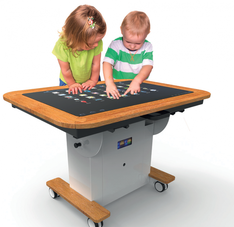 Interactive Table 1 IBS Office Solutions